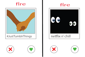 relationships in boxes