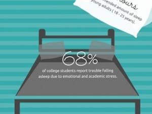 Sleep & College.jpg