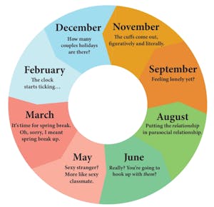 season wheel.webp