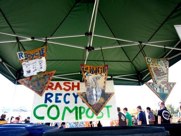 Arrows point students to dispose of their trash in the correct receptacles.  Campus Student Sustainability Initiatives attempt to engage students to have a greener lifestyle.  (Photo courtesy of Corinne DiVittorio)