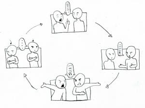 pointless internet arguments