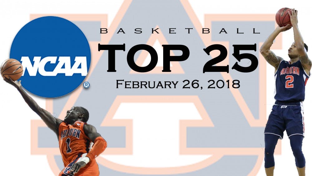 ​AP Poll rankings Feb. 26