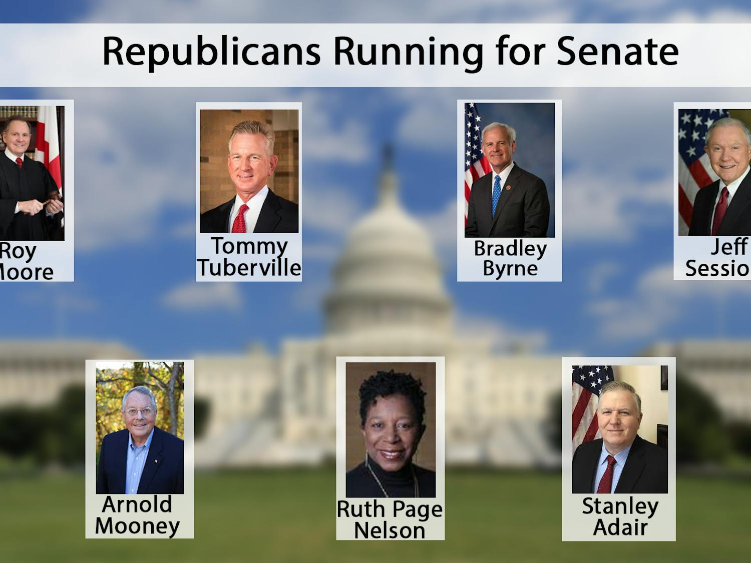 Senate Candidates.png