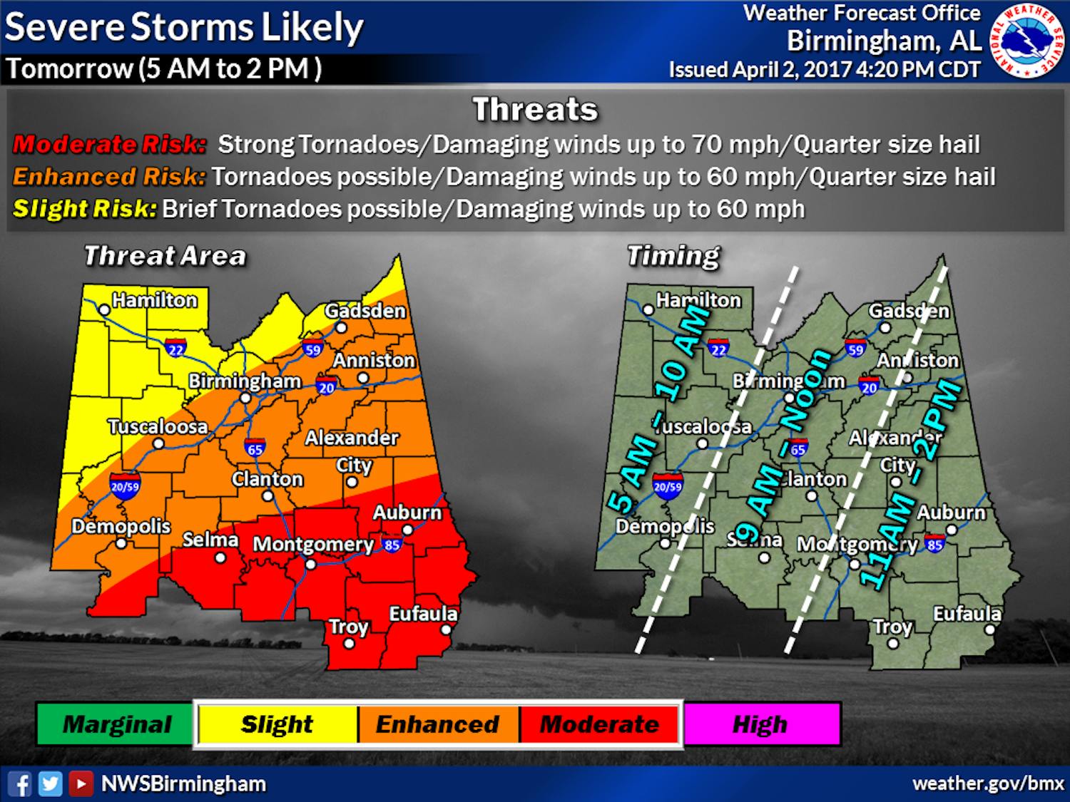 Severe weather outlook for Monday, April 3, 2017