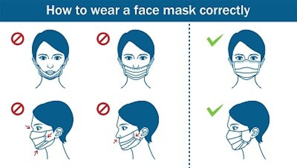 How-to-wear-a-mask.jpg