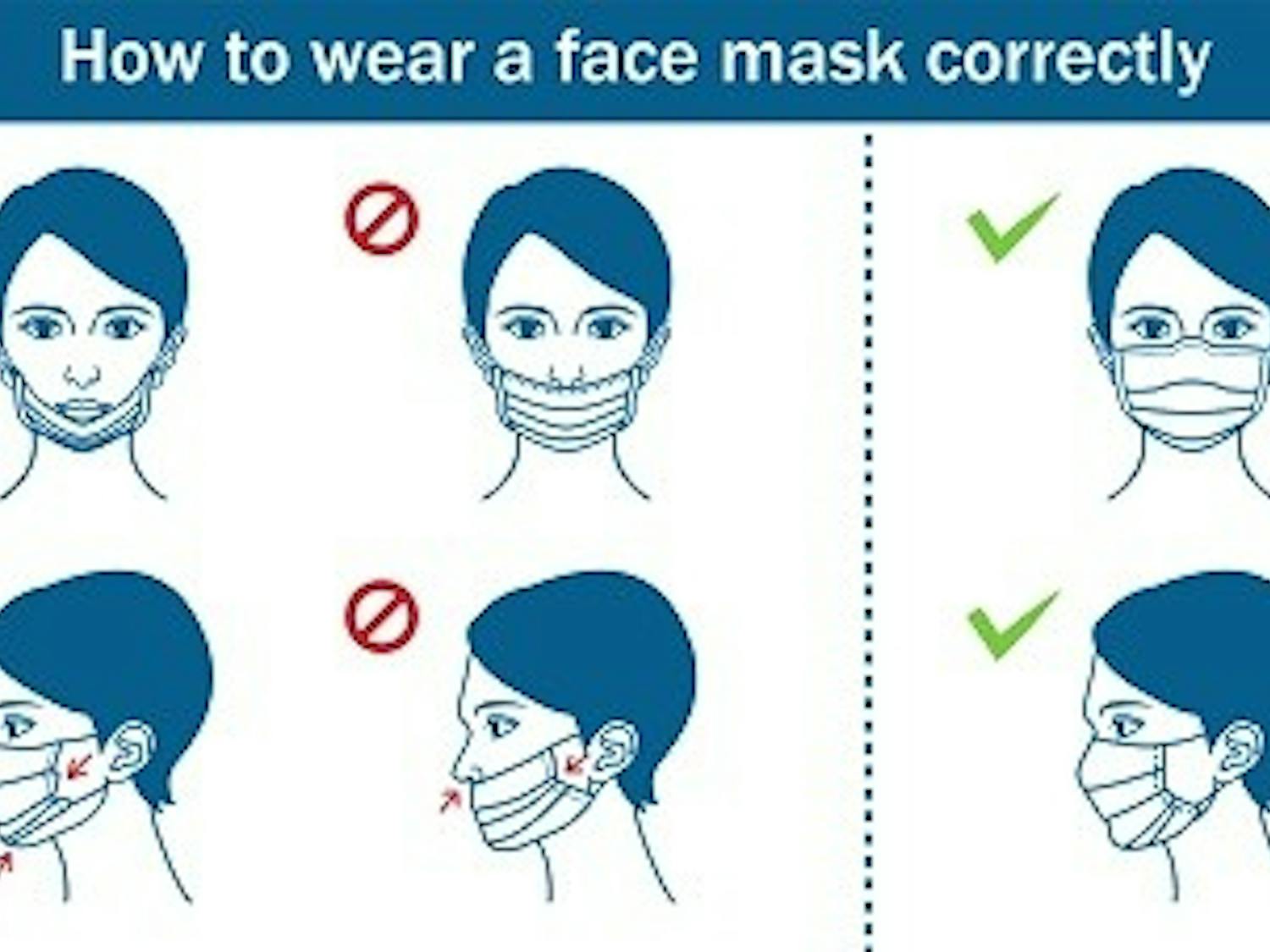 How-to-wear-a-mask.jpg