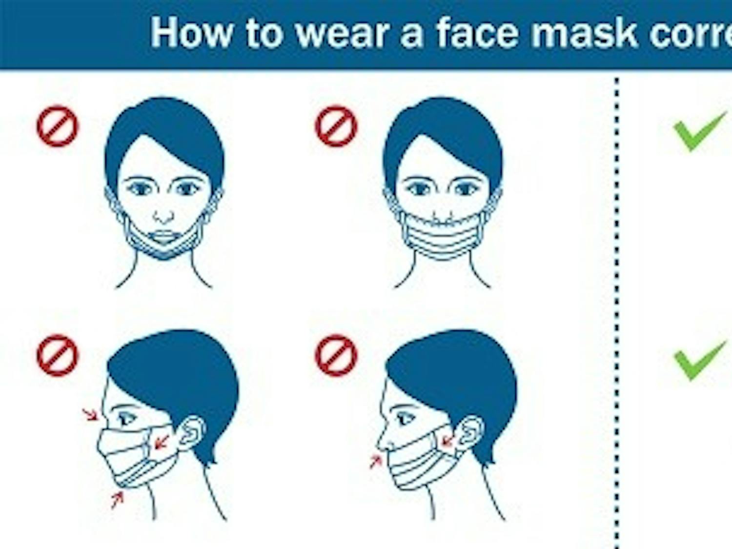 How-to-wear-a-mask.jpg