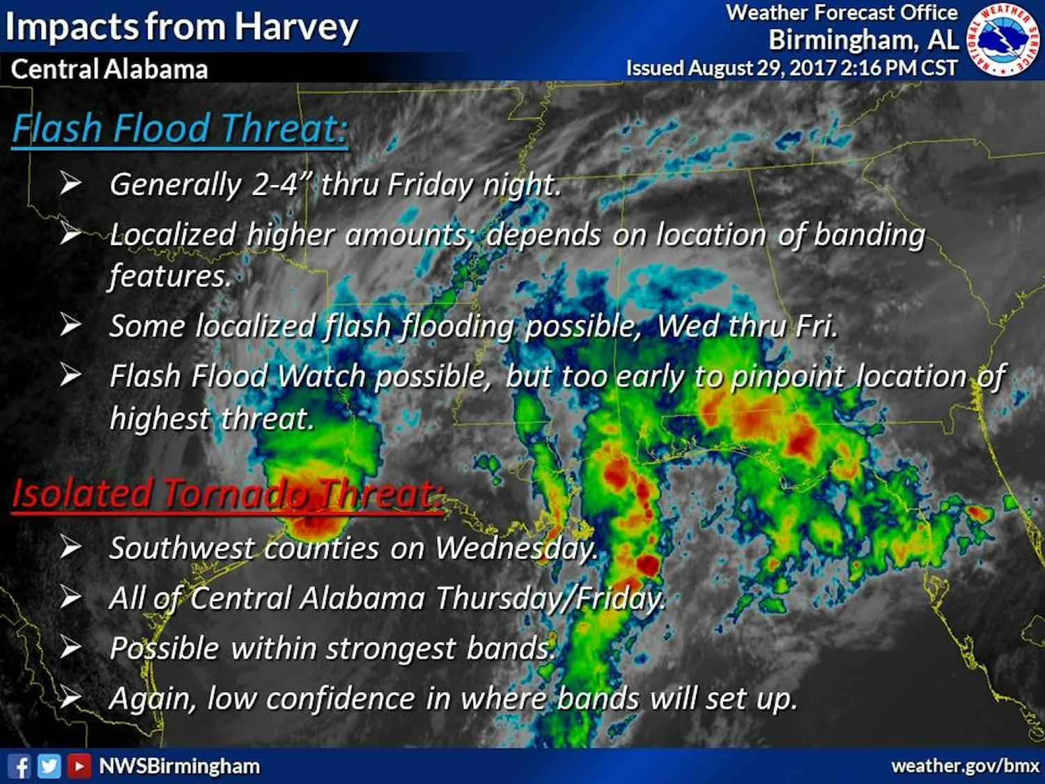 Flood / tornado threat due to harvey 