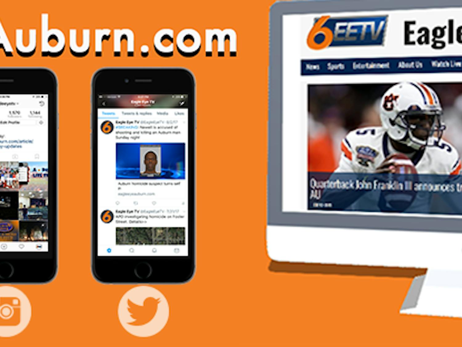 Eagle Eye Auburn .com