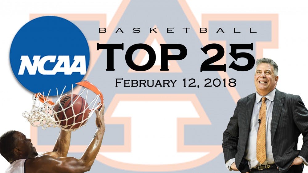 AP Poll Top-25 Feb. 12​