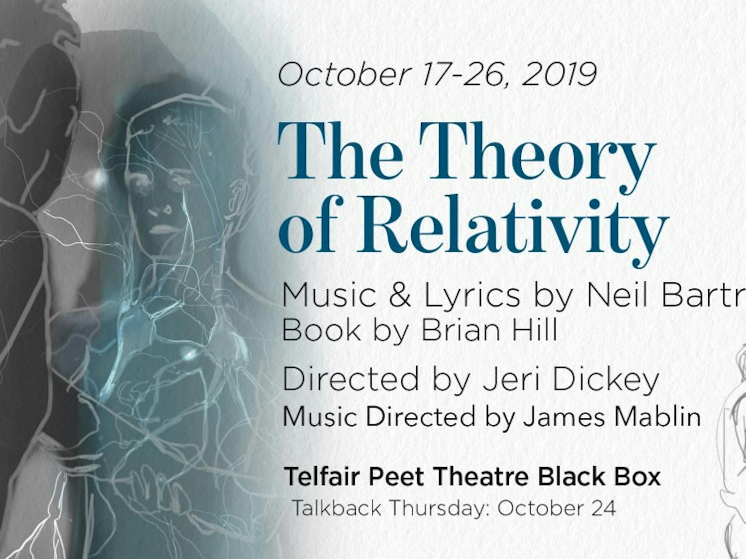 The Theory of Relativity