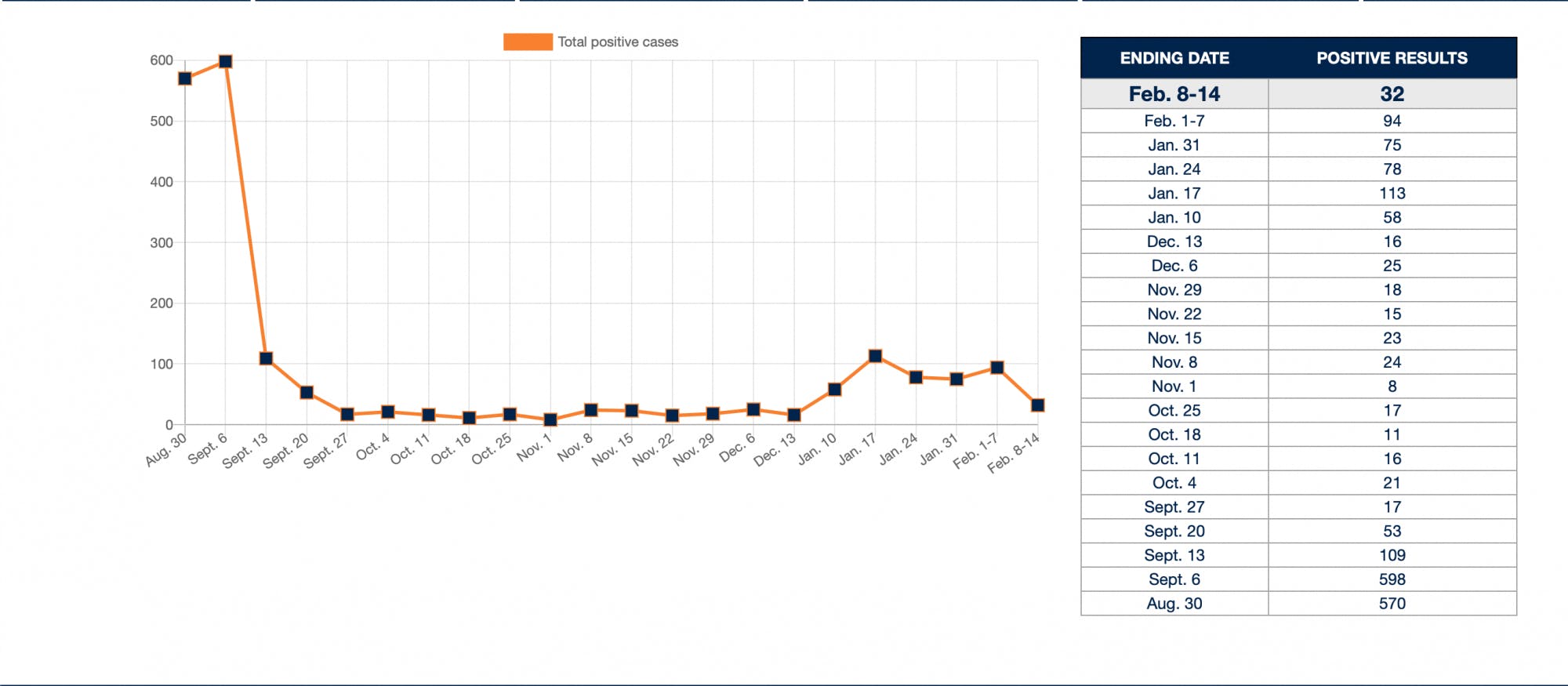 Screen Shot 2021-02-16 at 5.11.27 PM.png