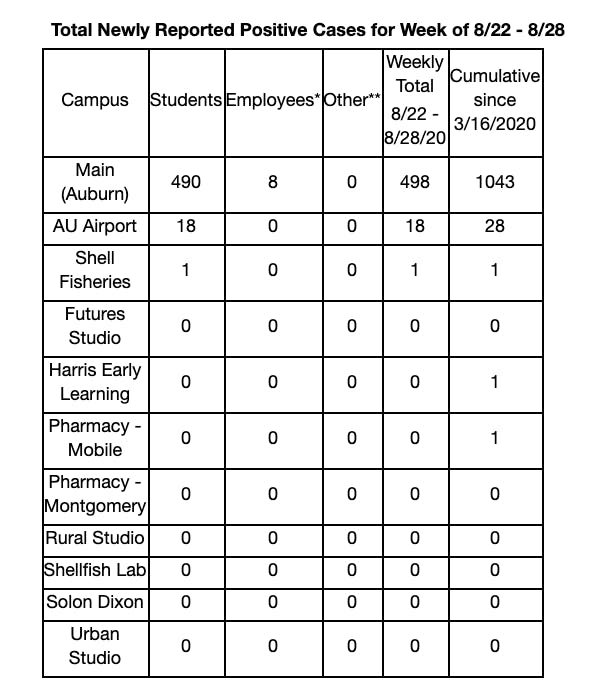 Screen Shot 2020-09-01 at 12.11.03 PM.png