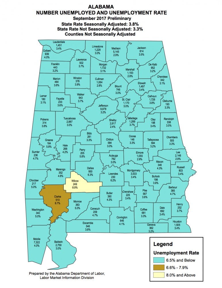 ​Unemployment rates for September.
