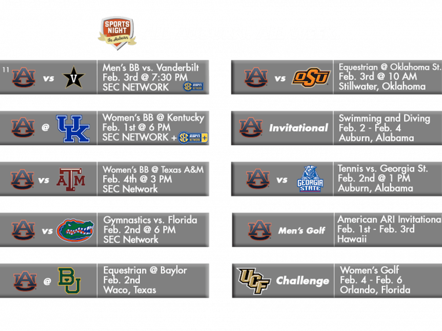 ​Week of Jan. 31 - Feb. 7 Auburn Tigers schedule
