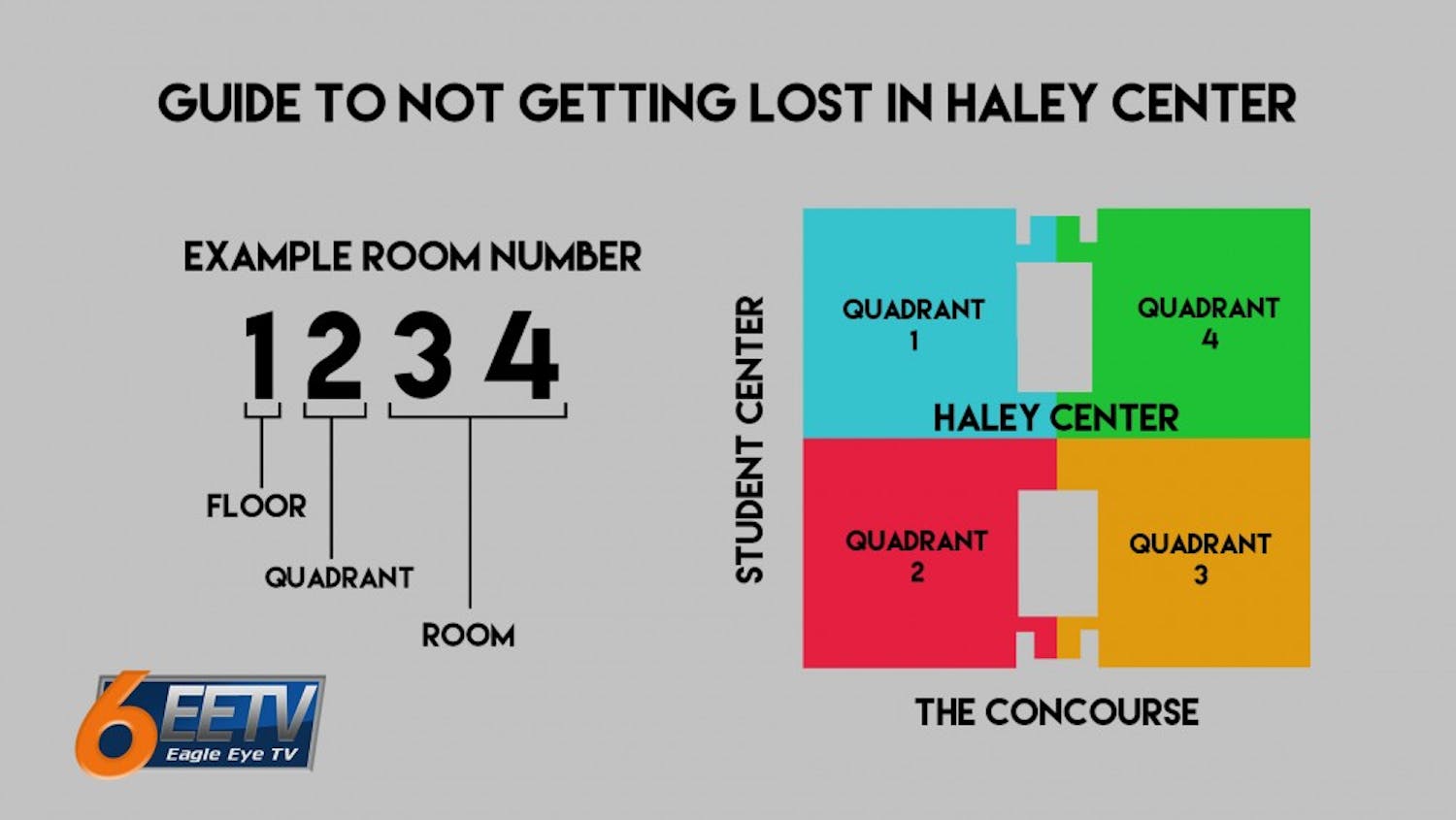 Map of Haley Center