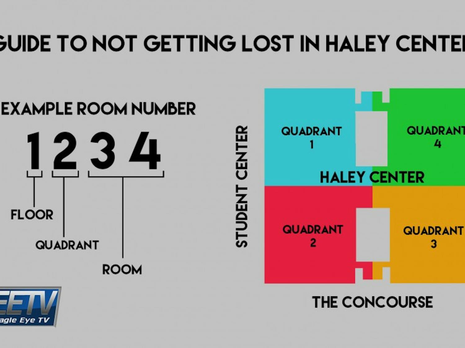 Map of Haley Center