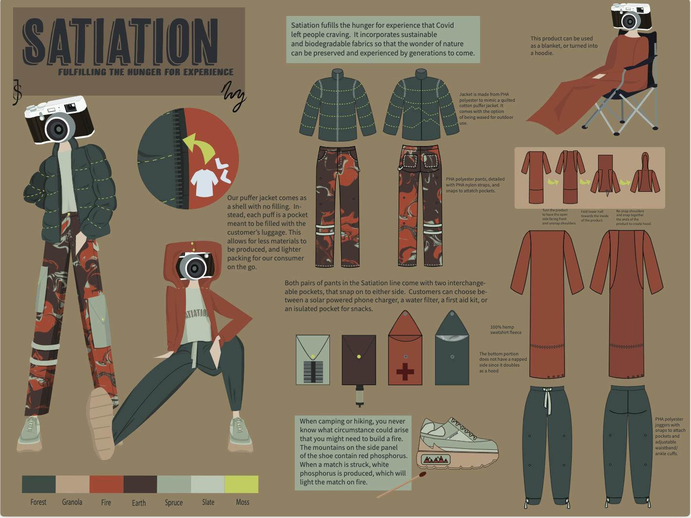 satiation-Sydnee Johnson & Olivia Heywood-fashion-fall 2022-1