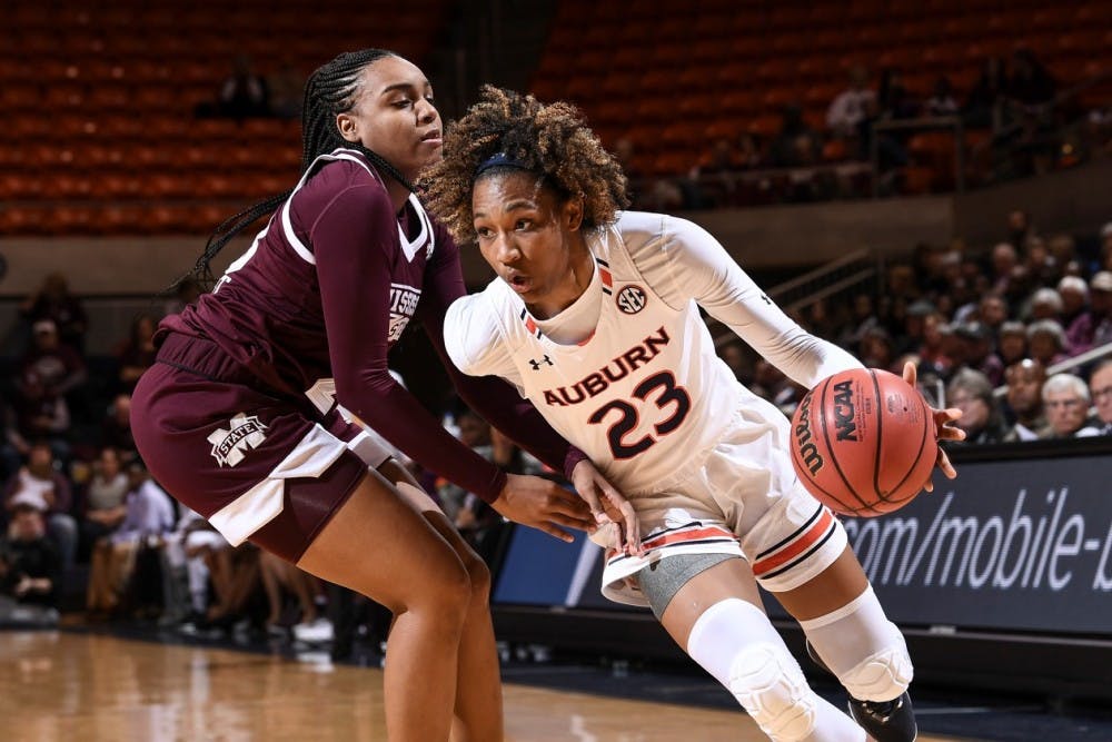 AUB WBB vs MSST State CP.jpg