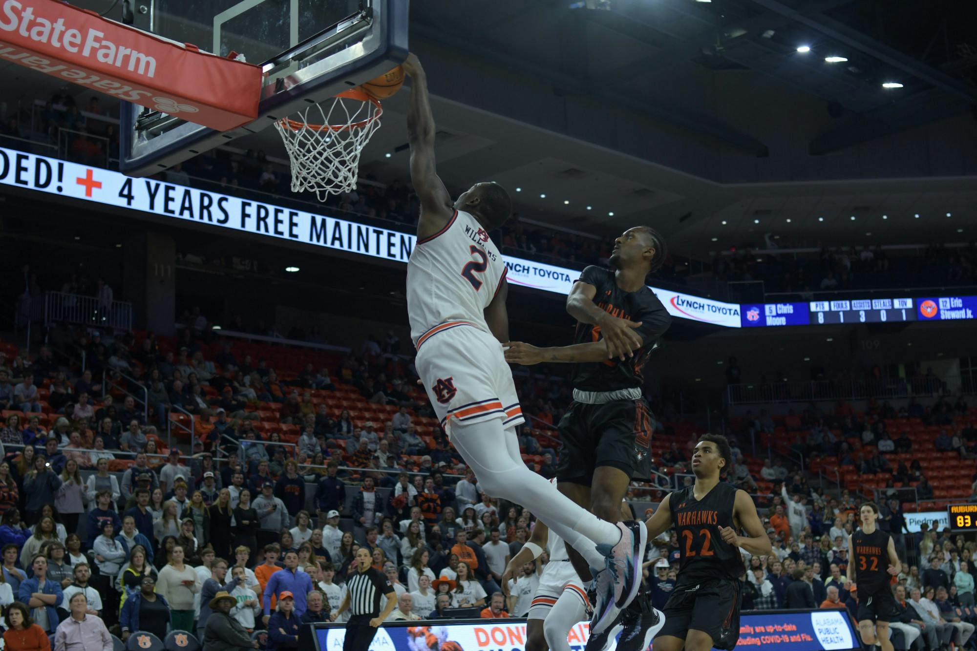 Jaylin Williams vs AUM