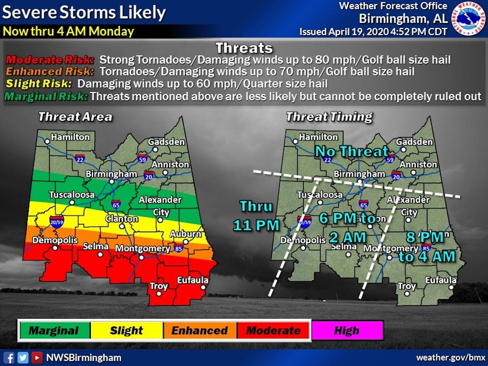 <p>The National Weather Service Birmingham tweeted this updated storm graphic at 5:01 p.m on April 19.</p>