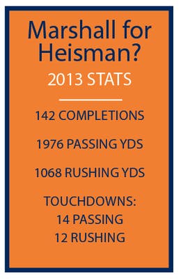 Johnson sticks up for Marshall, predicts Heisman 2