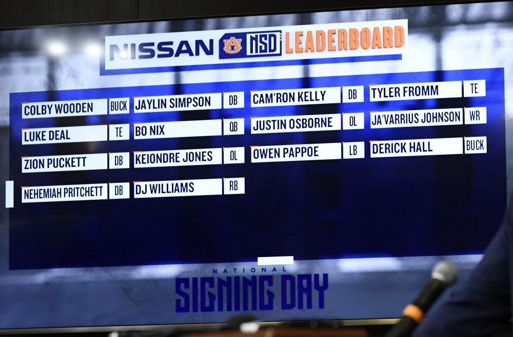 Auburn early recruiting period round-up presser