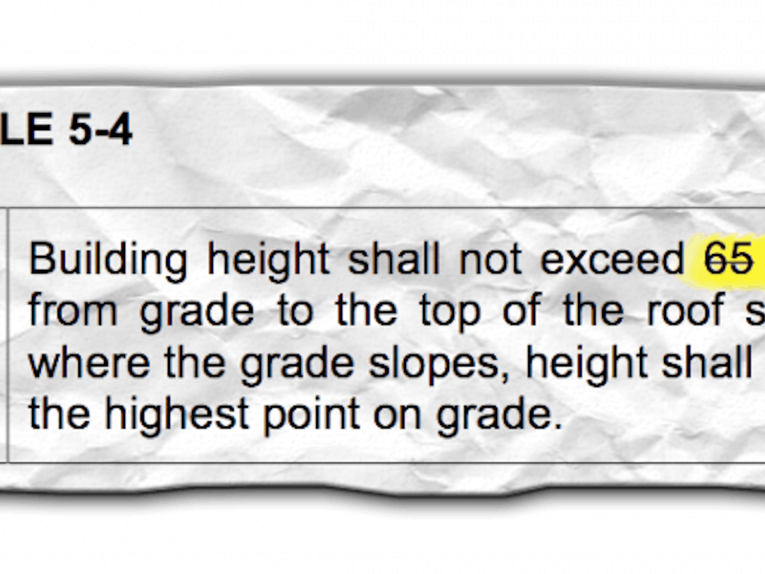 The proposed amendment to the height limit in the College Edge Overlay District that has led to heated debate.&nbsp;