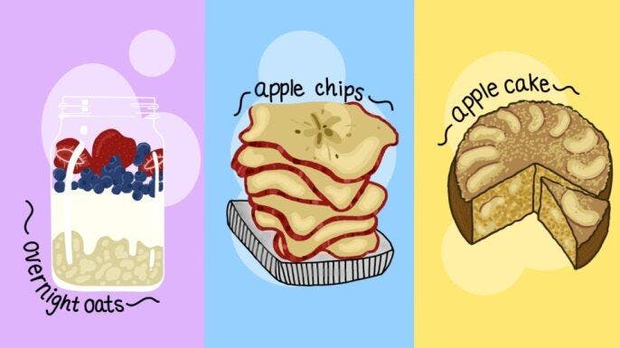 Graphic of fall dorm meals, including overnight oats, apple chips and apple cake.