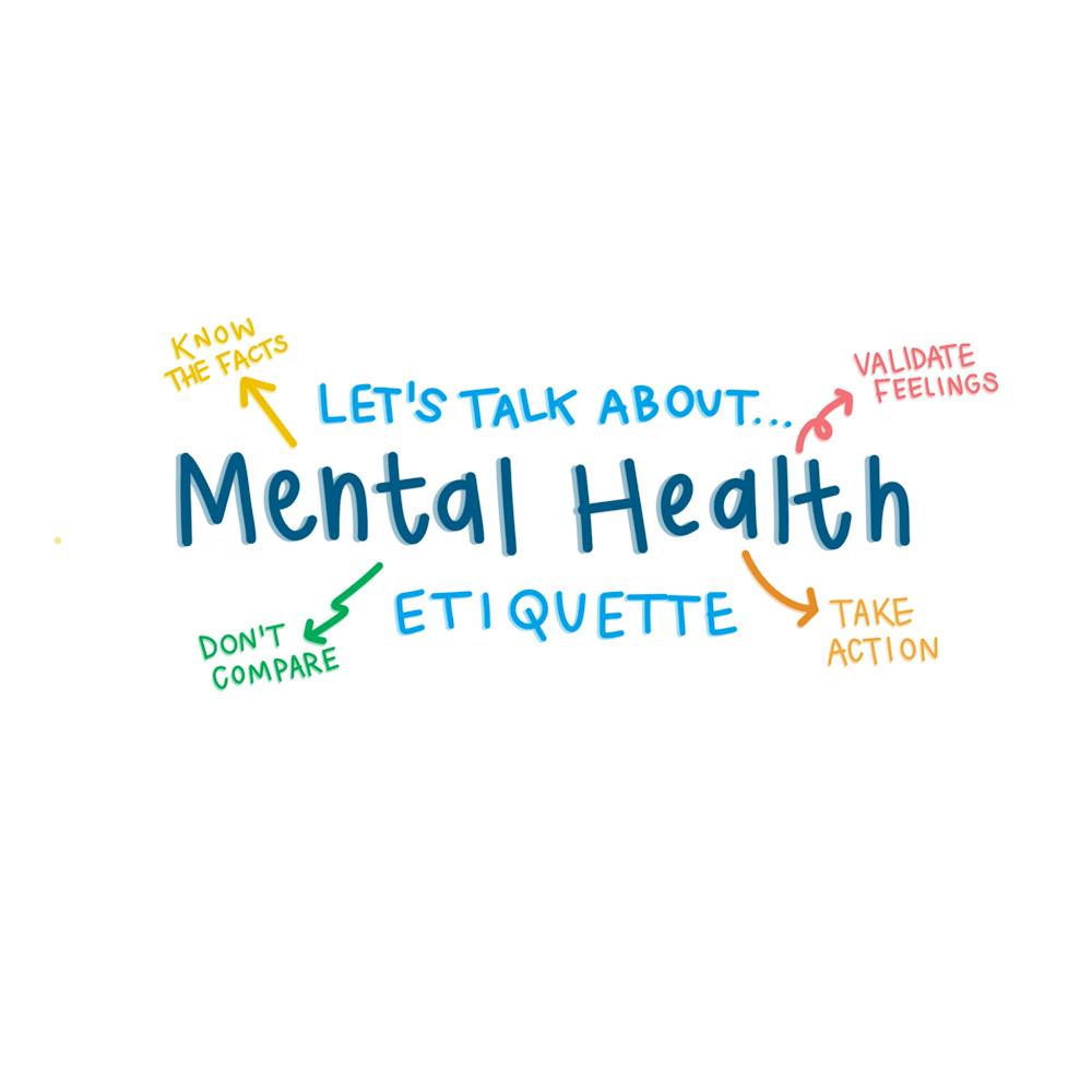A graphic that represents mental health etiquette with an overview of advice and tips on how to be respectful. 