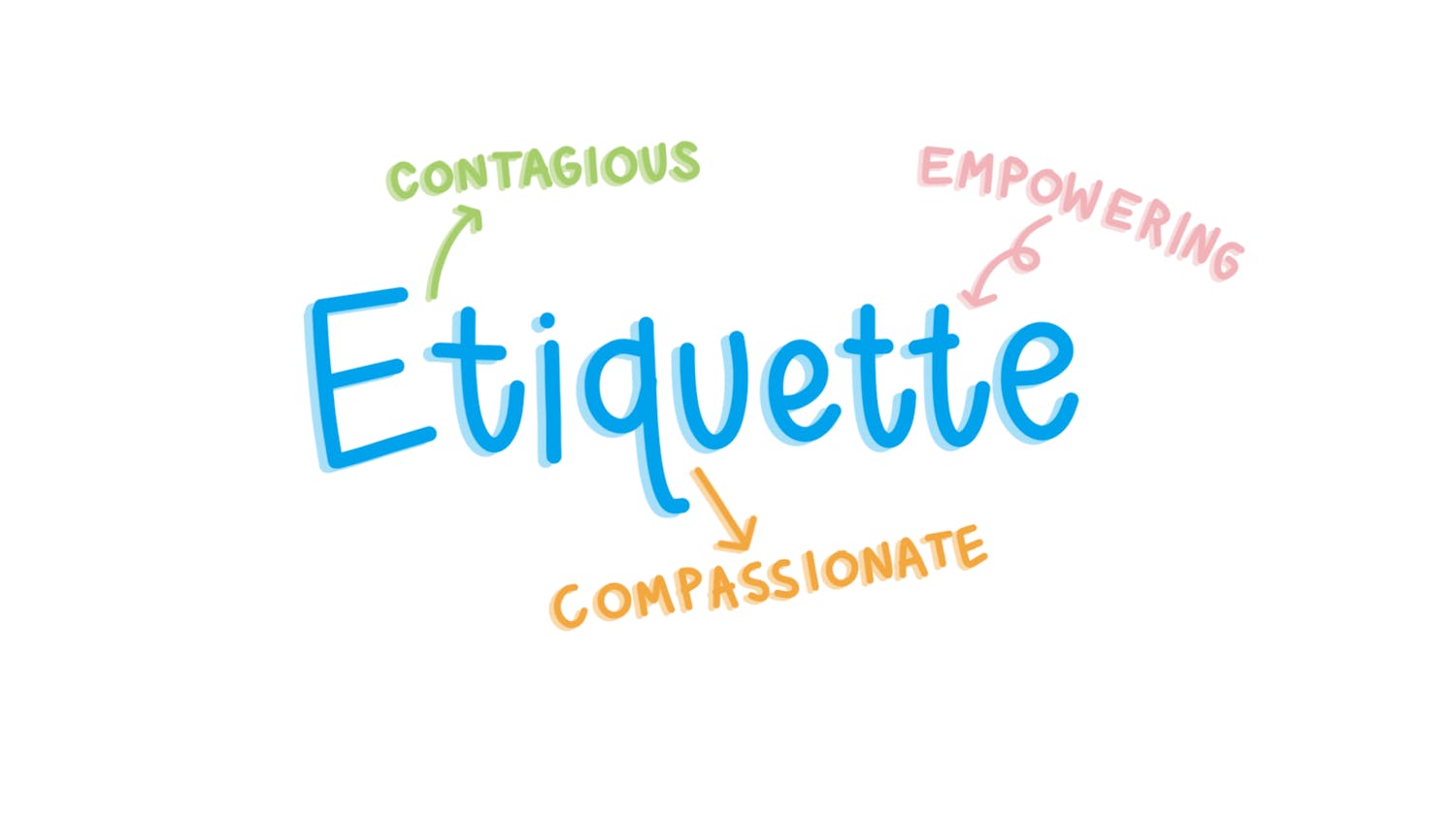 Etiquette Graphic
