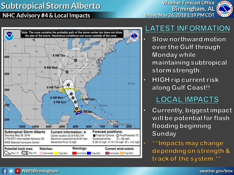 Severe&nbsp;weather expected over the next week.&nbsp;