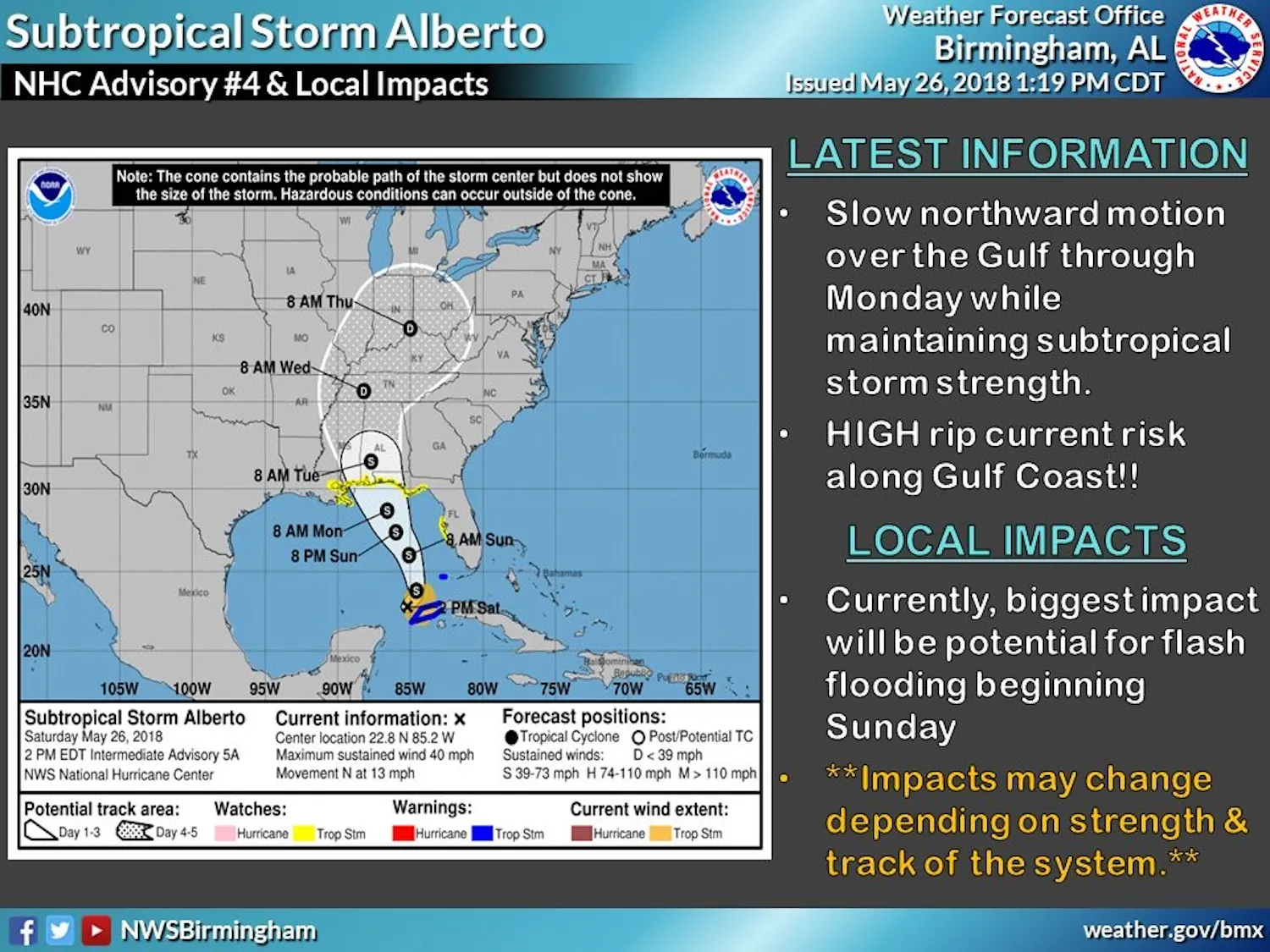 Severe weather expected over the next week. 