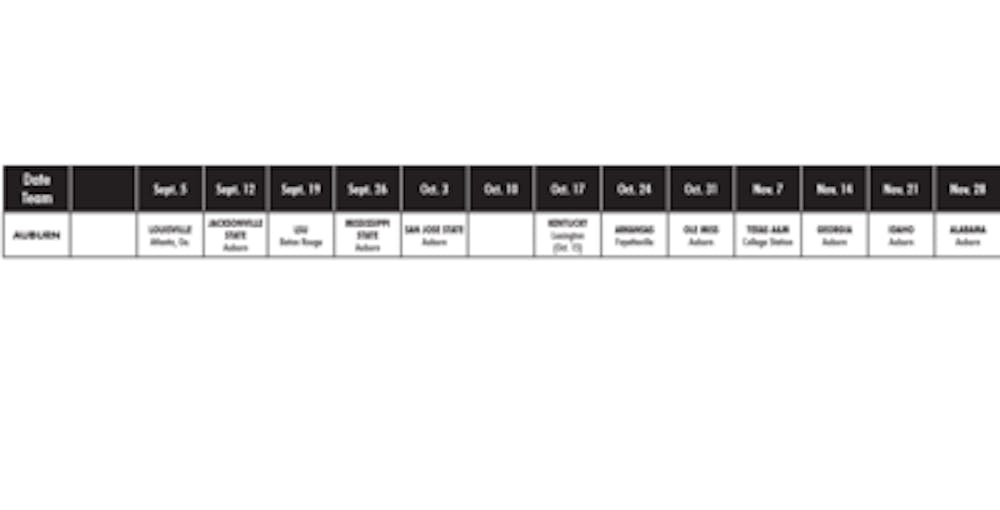 The 2015 Auburn schedule.