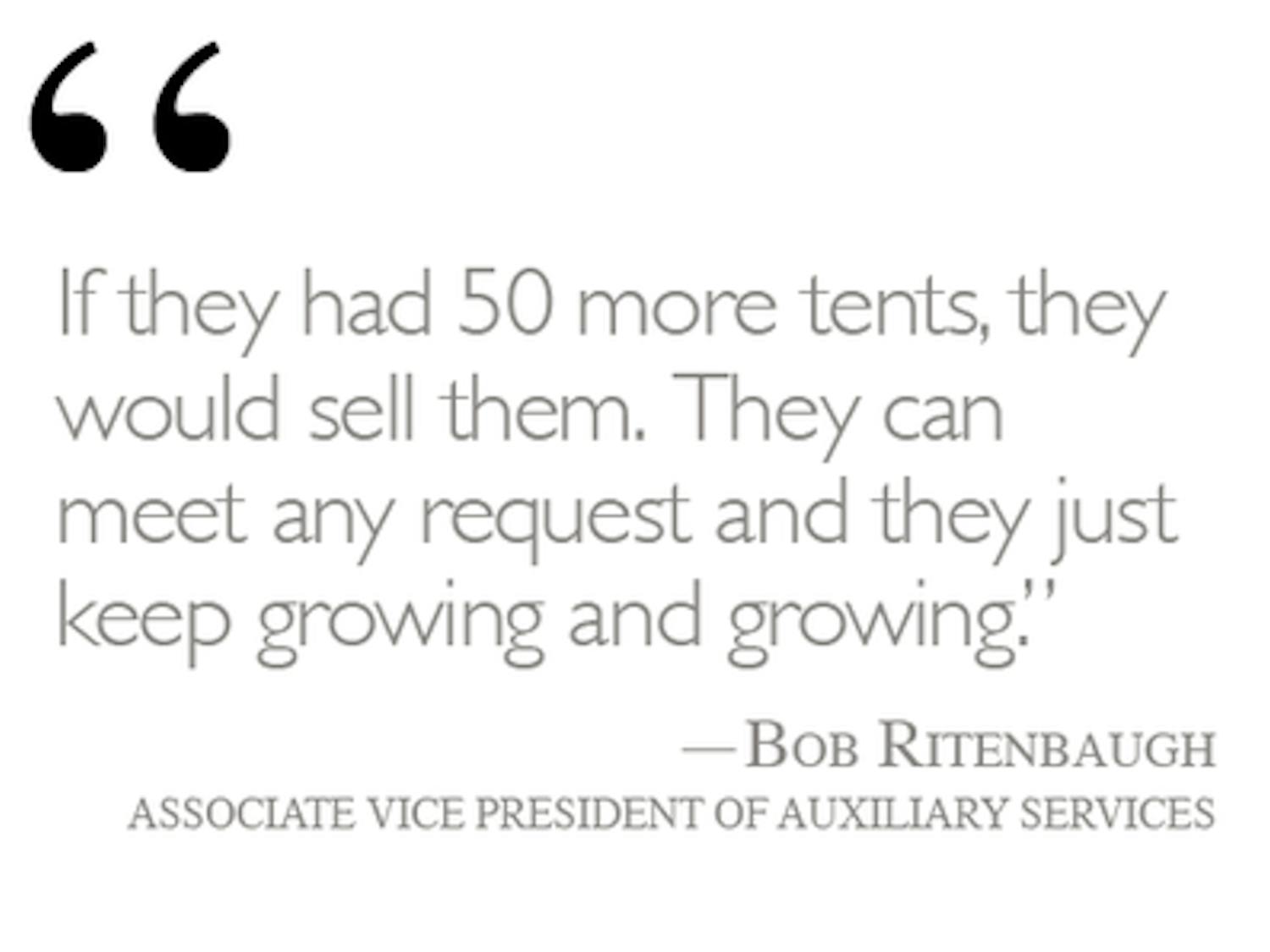 The Tailgate Guys set themselves up on list of fastest-growing companies PULL-QUOTE