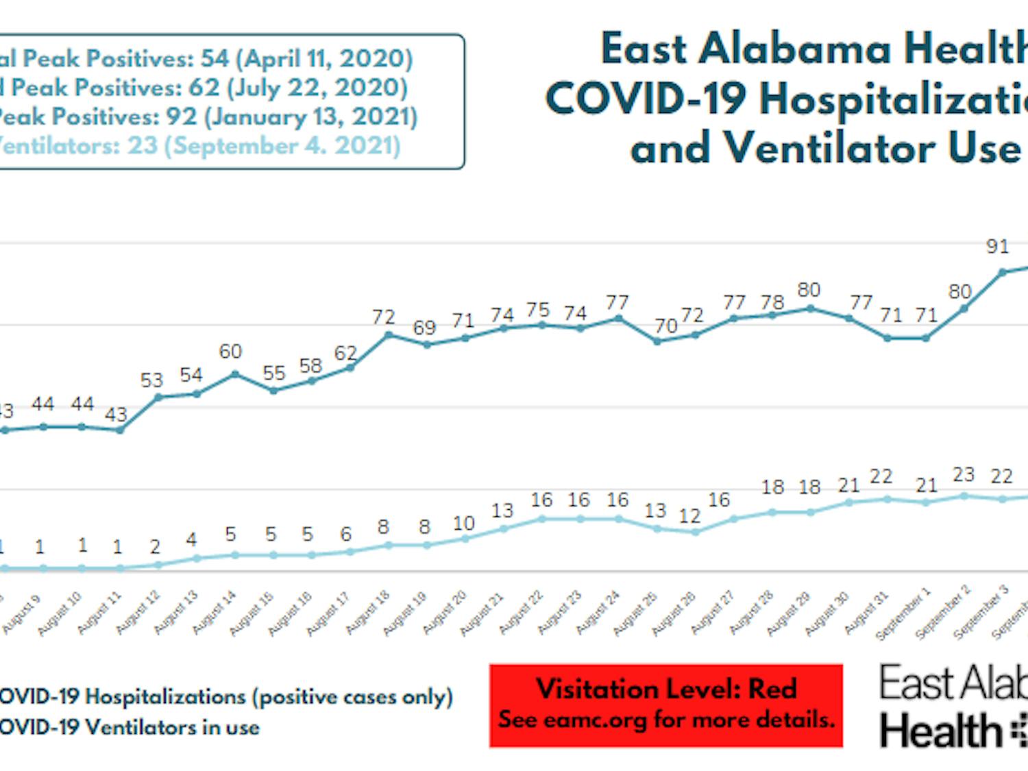 Screenshot 2021-09-06 151023.png