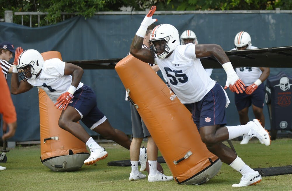 AU FB Practice