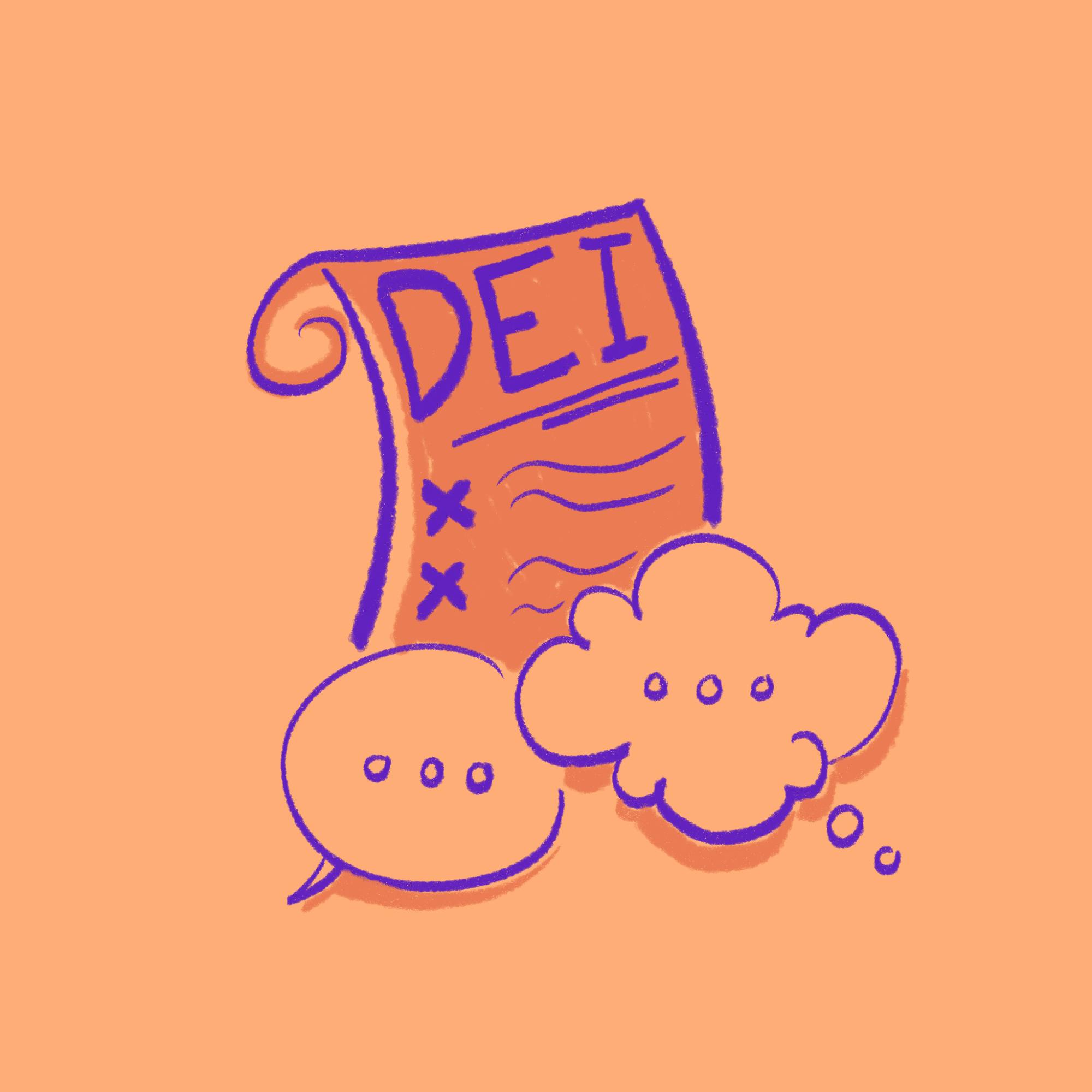 "Student perspectives on DEI/political groups" graphic