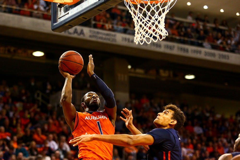 auburn basketball