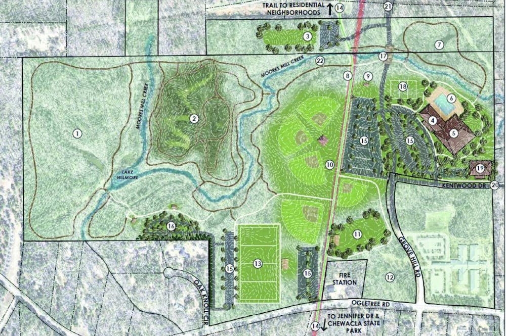 <p>Via the City of Auburn Parks and Recreation Master Plan. Lake Wilmore Park, shown above, will be the location of the new Lake Wilmore Community Center.</p>