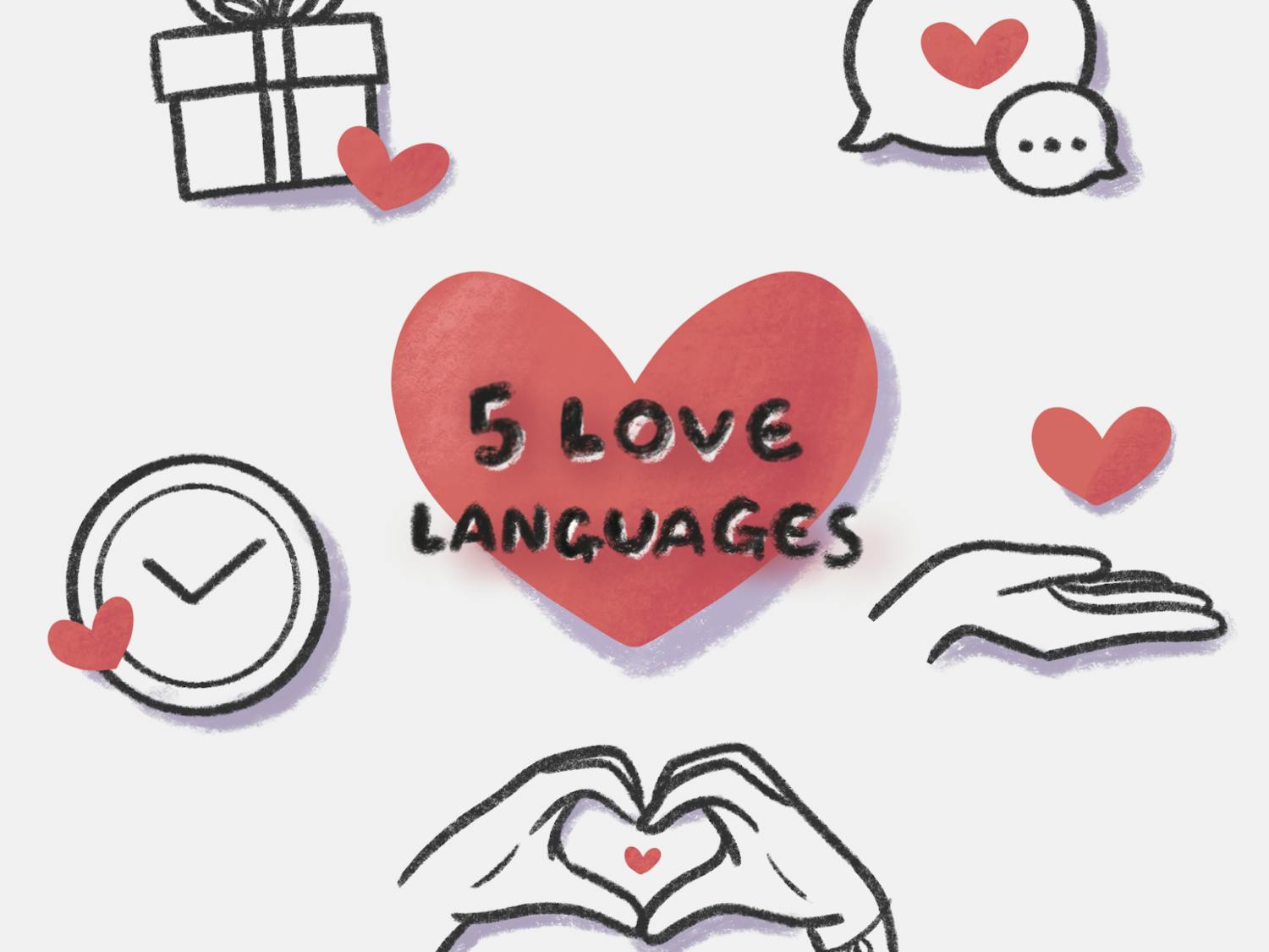 Love Languages Test Thing
