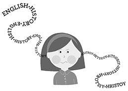 Editorial: class model makes English history 4.10