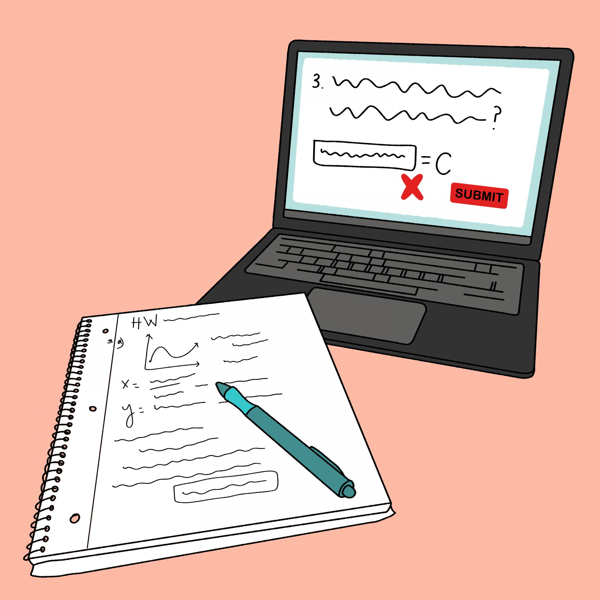 Weed out classes graphic.png