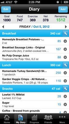 MyFitnessPal