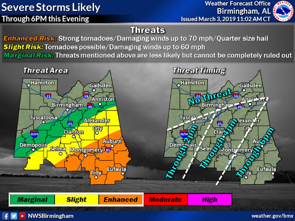 Severe weather is possible in the Auburn area through 6 p.m.