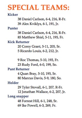 2014 depth chart football SPECIAL TEAMS