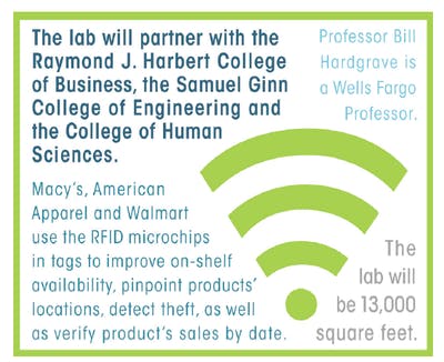 RFID Research Center graphic