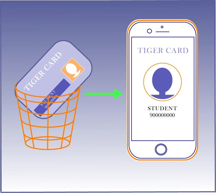 A newer, smarter TigerCard would decrease&nbsp;hassle for students.