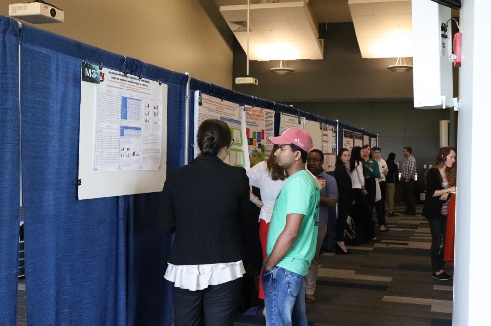 Auburn Research Symposium