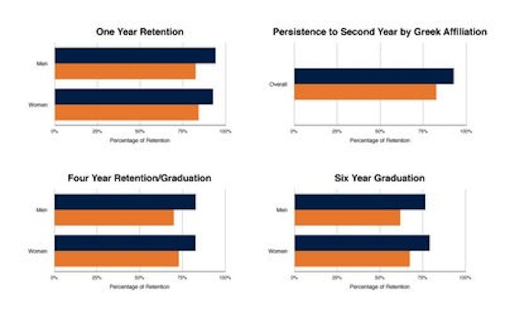Graphic by Adam Bulgatz / Design Editor